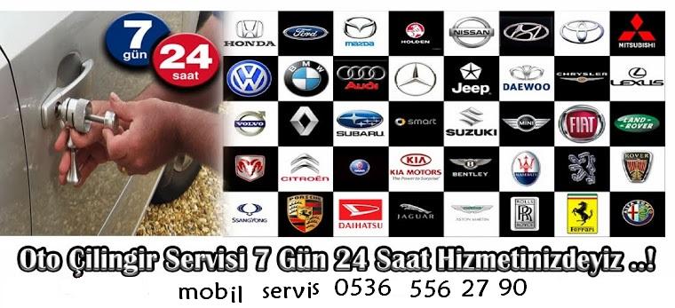 Gaziemir Çilingir 0536 556 27 90 Gaziemir çilingir 0536 556 27 90 Gaziemir,de günün her saati 7/24 acil çilingir hizmeti